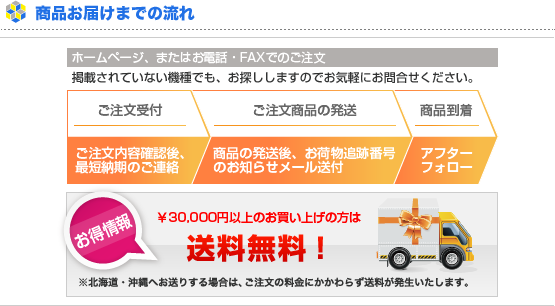 商品お届けまでの流れ