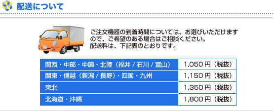配送について