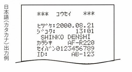 htr-80